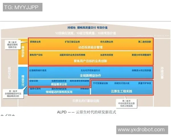 北京网球队团队协作表现的数据分析与提升策略探讨
